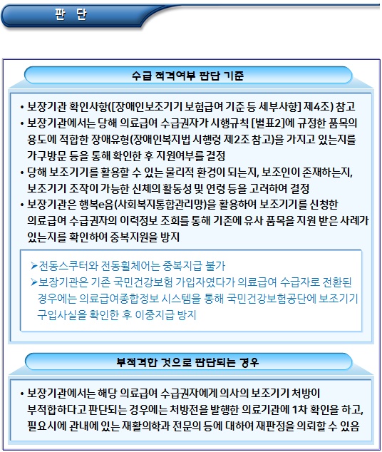 장애인보조기기 의료급여 지원절차 장애인보조기기 의료급여 지원절차