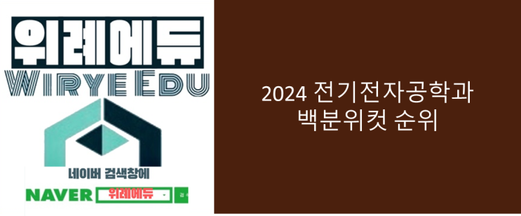  인서울 전기전자공학과 백분위컷 순위
