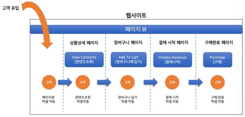 픽셀인픽셀 이미지