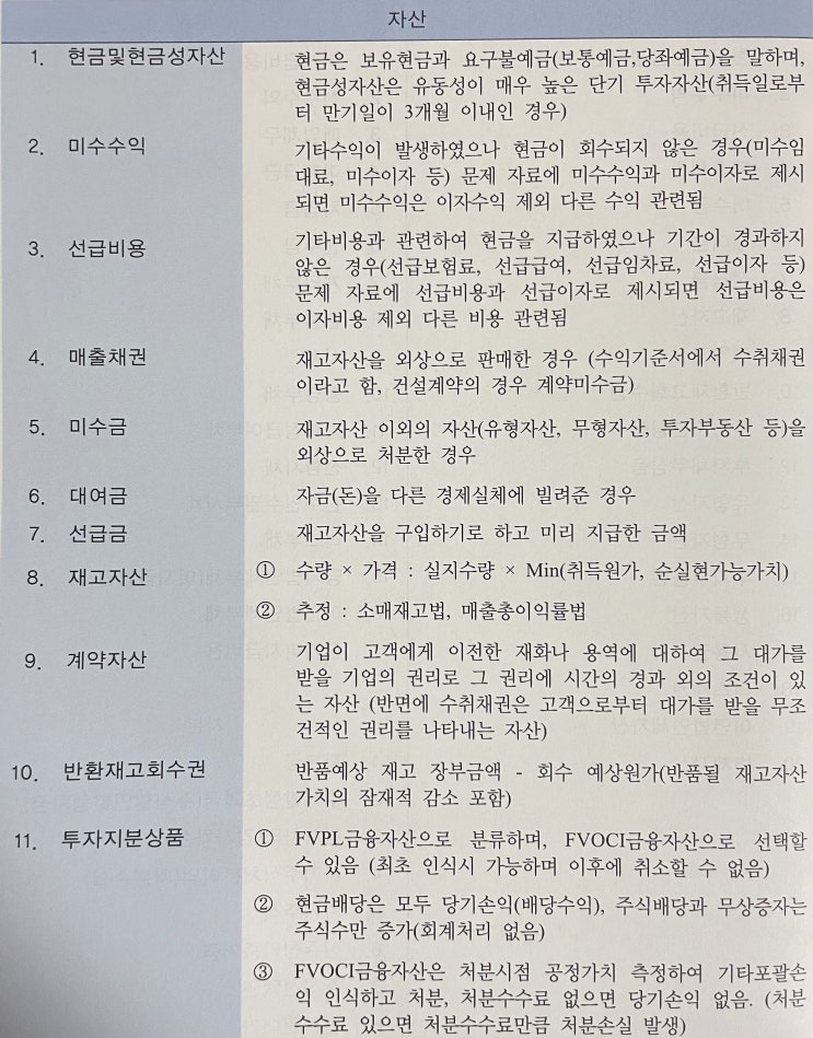  재무제표 표시
