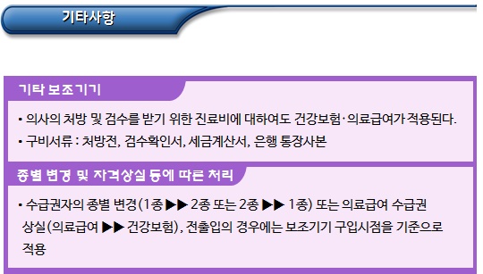 장애인보조기기 건강보험급여 지원내용 장애인보조기기 건강보험급여 지원내용