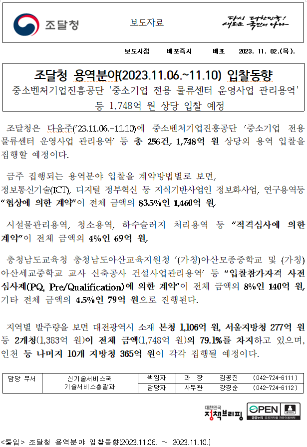 조달청 용역분야(2023.11.06.~11.10) 입찰동향 조달청 용역분야(2023.11.06.~11.10) 입찰동향