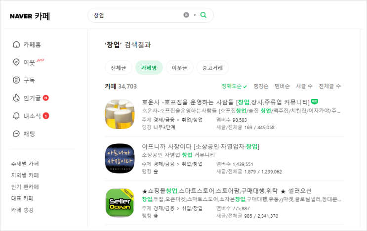 고객 페르소나, 그대여 어디에 있나요? 고객 페르소나, 그대여 어디에 있나요?