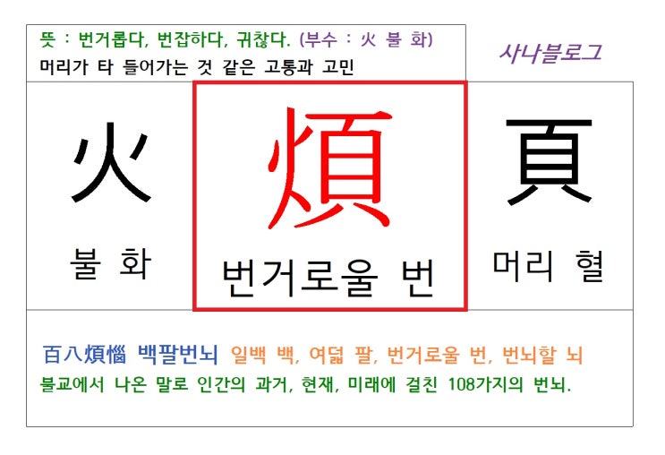  번거로울 번