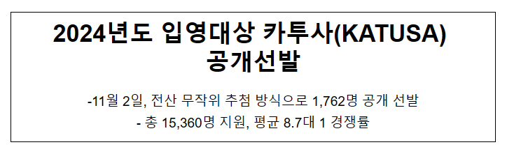 2024년도 입영대상 카투사(KATUSA) 공개선발 2024년도 입영대상 카투사(KATUSA) 공개선발