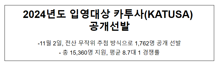 2024년도 입영대상 카투사(KATUSA) 공개선발