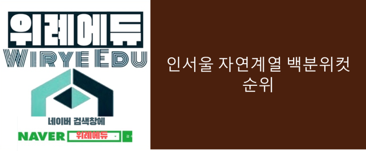  인서울 자연계열 백분위컷 순위