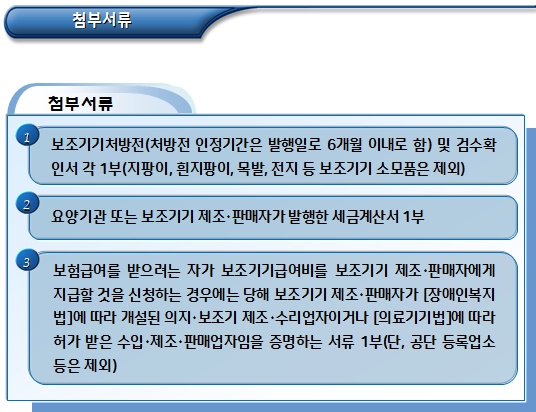 장애인보조기기 건강보험 지원절차 - PART2 장애인보조기기 건강보험 지원절차 - PART2