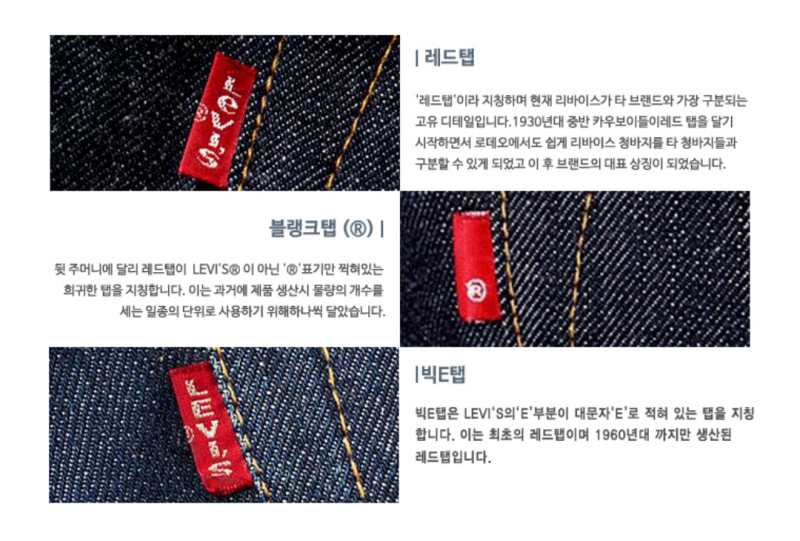 리바이스 LVC 47501 소킹 후기: 허벅지 굵은 체형의 사이즈 선택 — 사진 5