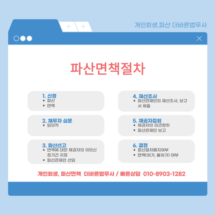  파산 면책은 채무가 없어지는 게 아니고 책임을 면제받는 것입니다
