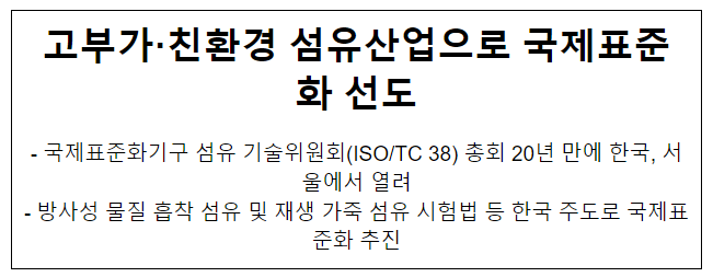 고부가·친환경 섬유산업으로 국제표준화 선도