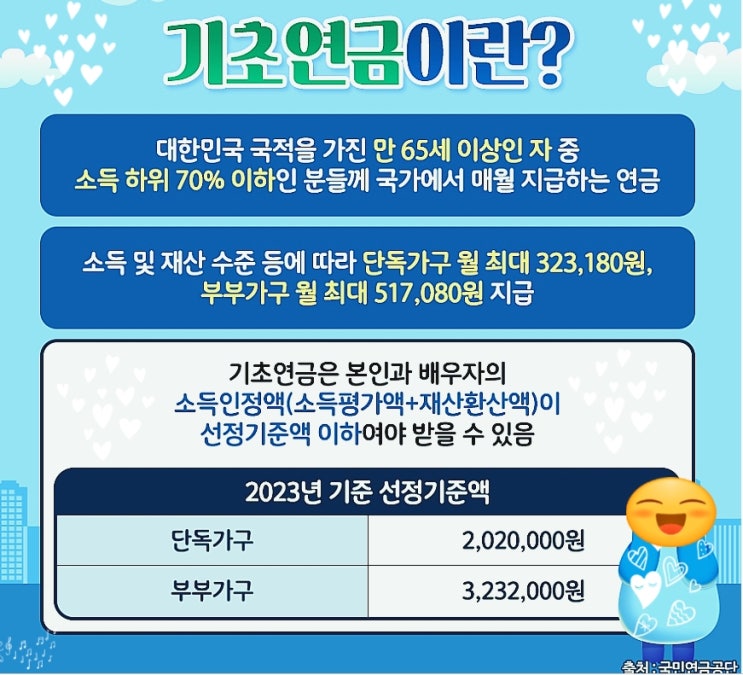  기초연금 수급자격 및 신청방법 알아보기~