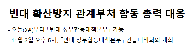 빈대 확산방지 관계부처 합동 총력 대응 빈대 확산방지 관계부처 합동 총력 대응