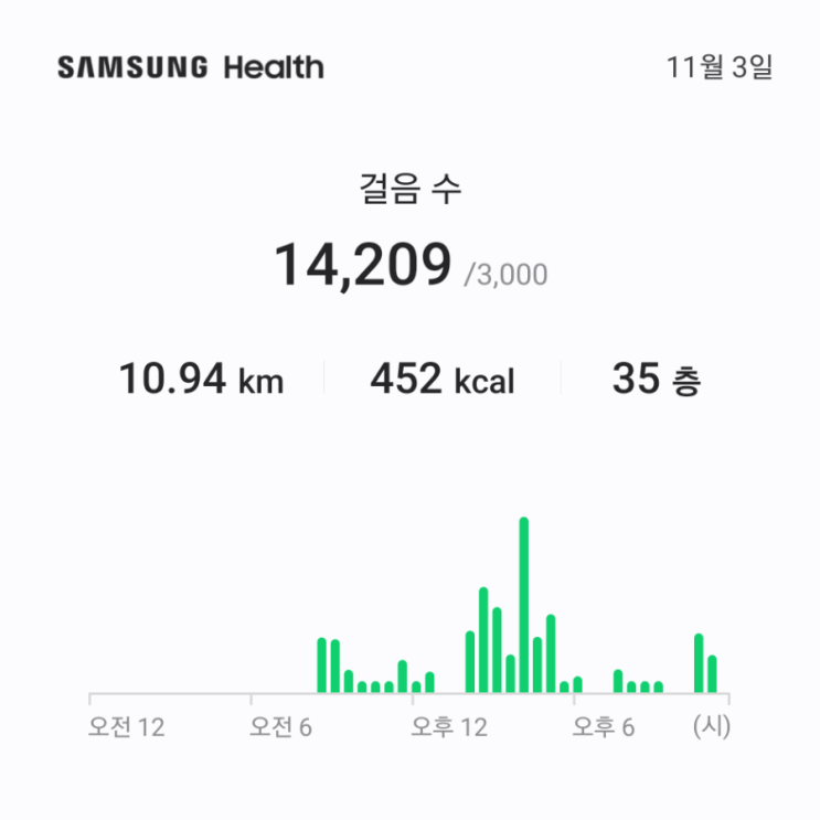  만보걷기 [다시 80일째] 좋은습관 만들기