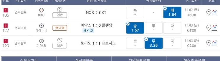 프로토 11/2일 야구 + 리그 + 컵 3경기 올킬 적중 프로토 11/2일 야구 + 리그 + 컵 3경기 올킬 적중