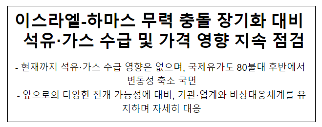 이스라엘-하마스 무력 충돌 장기화 대비 석유·가스 수급 및 가격 영향 지속 점검 이스라엘-하마스 무력 충돌 장기화 대비 석유·가스 수급 및 가격 영향 지속 점검
