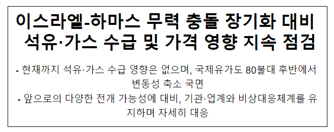 이스라엘-하마스 무력 충돌 장기화 대비 석유·가스 수급 및 가격 영향 지속 점검