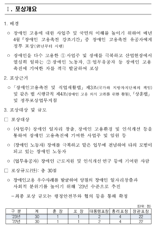 2024년 장애인 고용촉진 유공자 포상계획 공고 2024년 장애인 고용촉진 유공자 포상계획 공고