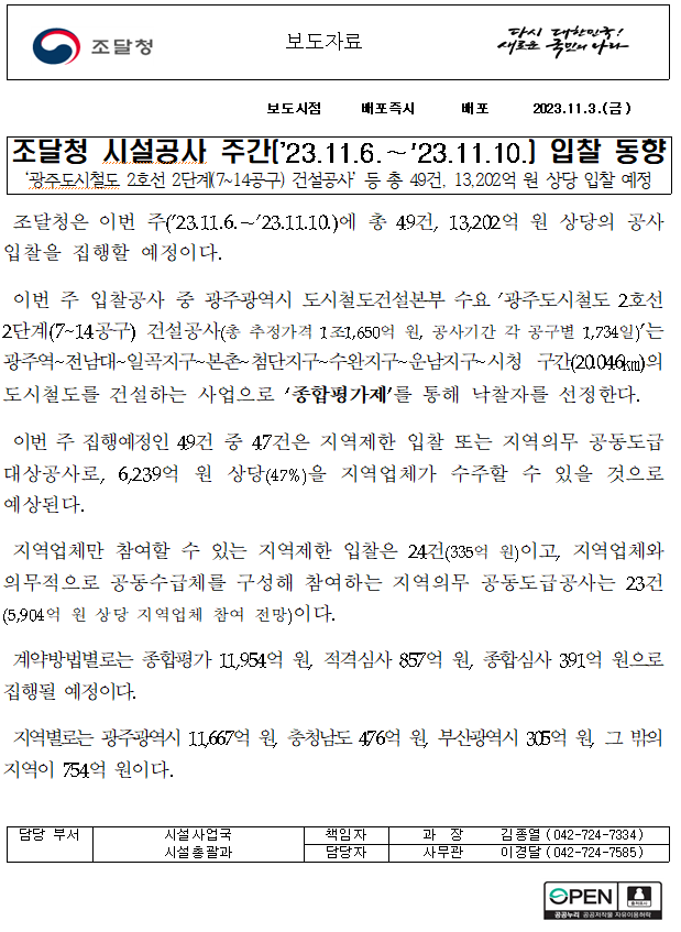 시설공사 주간(’23.11.6.~'23.11.10.) 입찰 동향 시설공사 주간(’23.11.6.~'23.11.10.) 입찰 동향