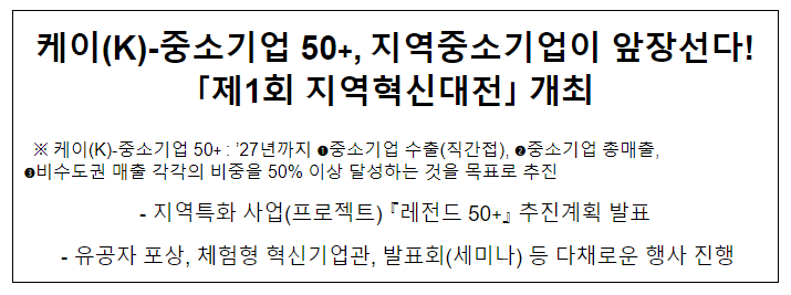 케이(K)-중소기업 50+, 지역중소기업이 앞장선다! ｢제1회 지역혁신대전｣ 개최