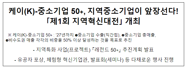 케이(K)-중소기업 50+, 지역중소기업이 앞장선다! 「제1회 지역혁신대전」 개최 케이(K)-중소기업 50+, 지역중소기업이 앞장선다! 「제1회 지역혁신대전」 개최