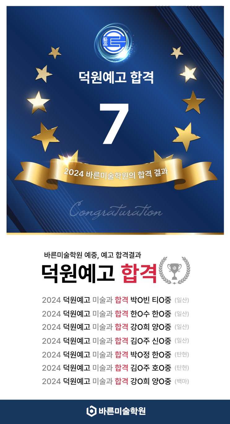  2024학년도 덕원예고 입시문제와 합격결과 탄현바른미술학원