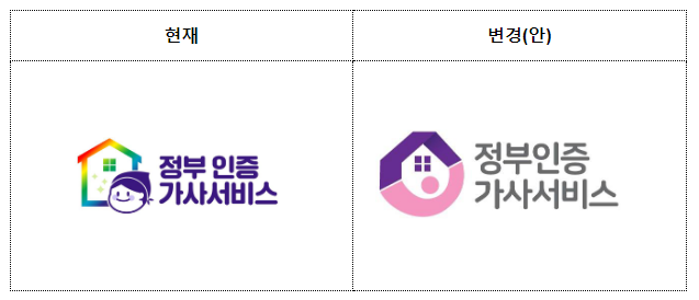 정부 인증 가사서비스, 품질향상 기반으로 수요 확대 나선다. 정부 인증 가사서비스, 품질향상 기반으로 수요 확대 나선다.