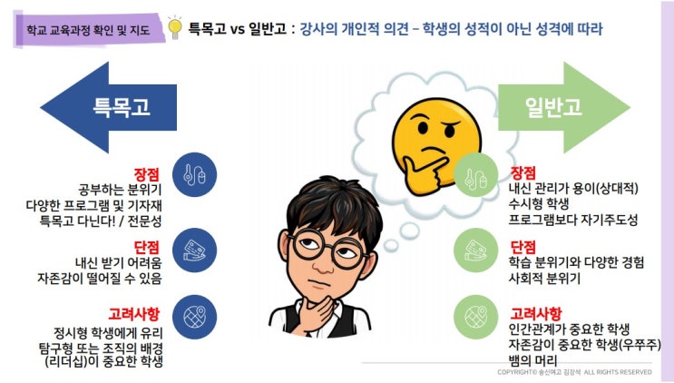  <고교학점제의 이해 및 진로학업설계 지도 방법 (중학교 학부모 특강 자료)>
