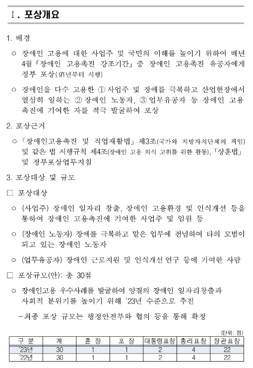 2024년 장애인 고용촉진 유공자 포상계획 공고