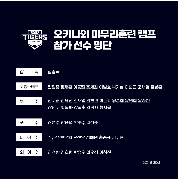  KIA타이거즈 오키나와 마무리캠프