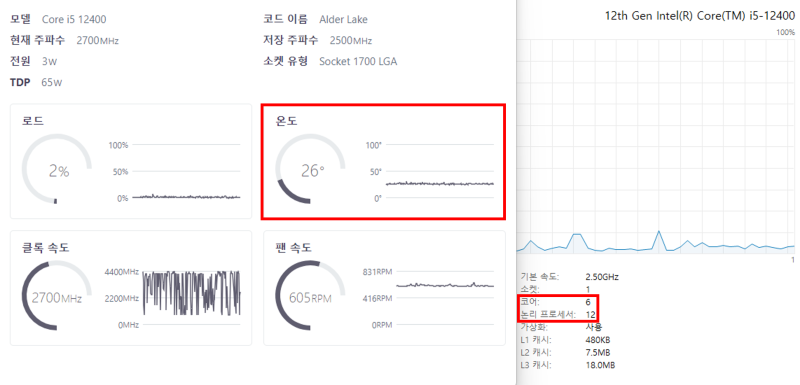 컴퓨터 CPU 확인 온도 보는법 측정 최신 완결판!