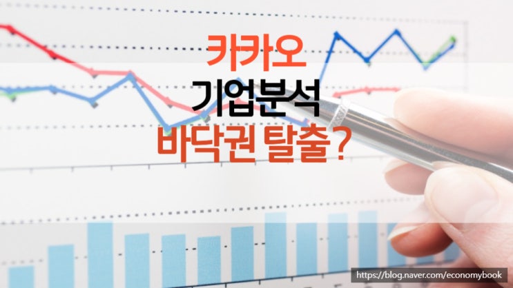  카카오 기업 분석하기, 찐 바닥 구간에 주가 매수 차례인가 / 네이버