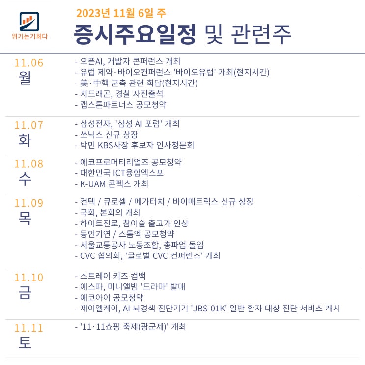 증시 주요일정 및 관련주 리스트 (11월 6일주)