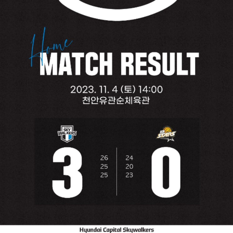  현대캐피탈 23-24 시즌 첫승, 최민호-박상하 형님들이 해결했다!! 그리고 이현승은 잘했다!!(현대캐피탈 KB손해보험, 아흐메드 허수봉 전광인, 비예나 황경민 리우훙민)