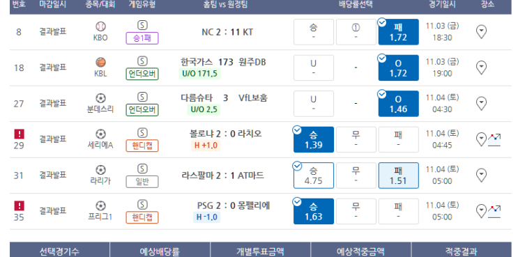 프로토 11/3일 금요일 경기는 AT마드리드 한폴낙 프로토 11/3일 금요일 경기는 AT마드리드 한폴낙