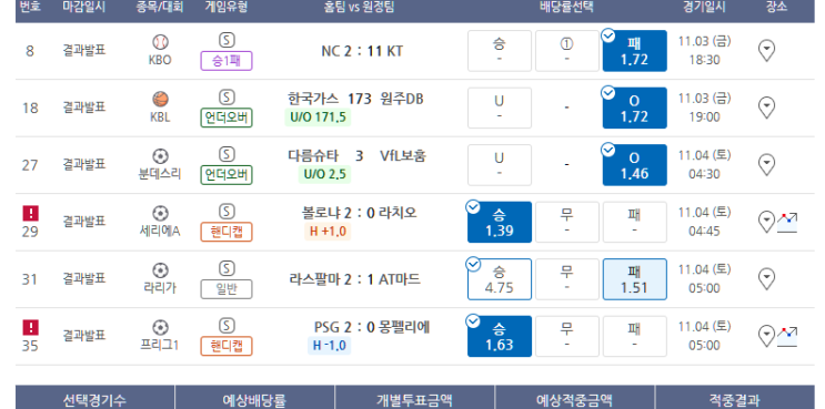 프로토 11/3일 금요일 경기는 AT마드리드 한폴낙