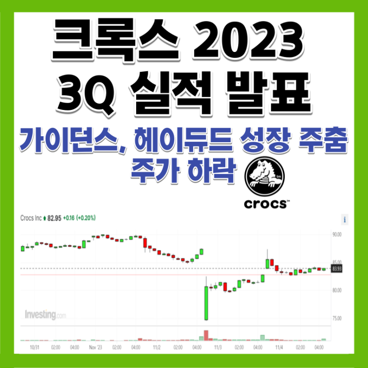  크록스 2023년 3분기 실적발표 후 주가 헤이듀드 성장 주춤