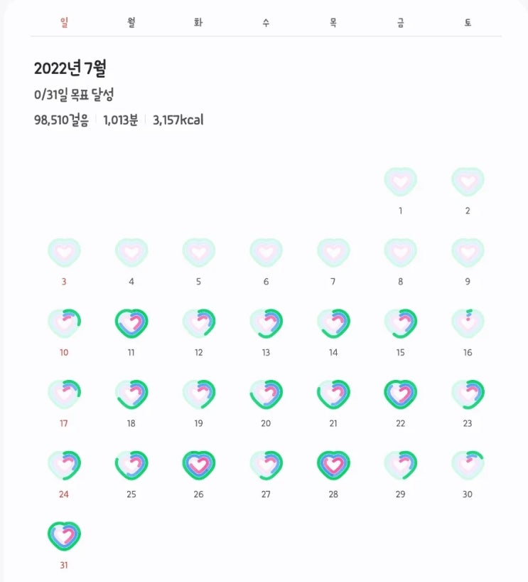  22년 7월 ~ 23년 10월 삼성헬스 일일활동 결산