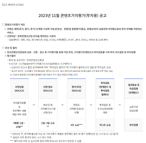 2023년 11월 콘텐츠가치평가(투자용) 공고 2023년 11월 콘텐츠가치평가(투자용) 공고
