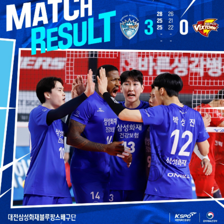 삼성화재 한국전력 꺾고 1라운드 5승 1패로 6년만에 1위로 마감!! 명가의 재건 가능??(남자배구 삼성 1위, 한국전력 최하위, 요스바니 김정호 박성진, 김상우 감독)