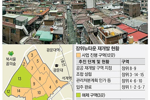 (주)천지개발 이미지