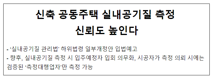 신축 공동주택 실내공기질 측정 신뢰도 높인다 신축 공동주택 실내공기질 측정 신뢰도 높인다