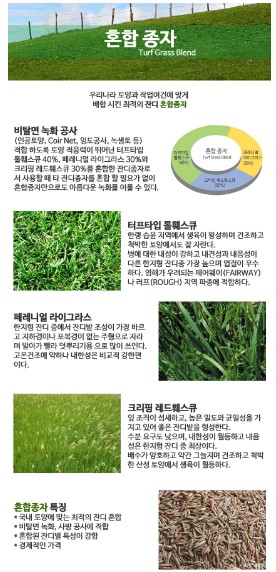  봉분 및 주변 잔디 복원 방법('울산벌초대행')