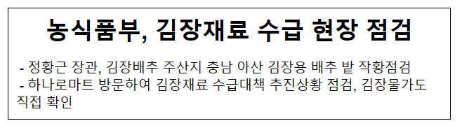 농식품부, 김장재료 수급 현장 점검