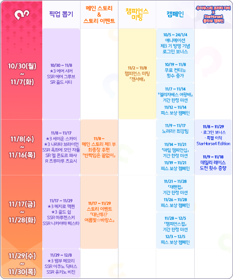  우마무스메 프리티 더비 말딸 11월 이벤트 픽업 챔피언스미팅 일정 달력