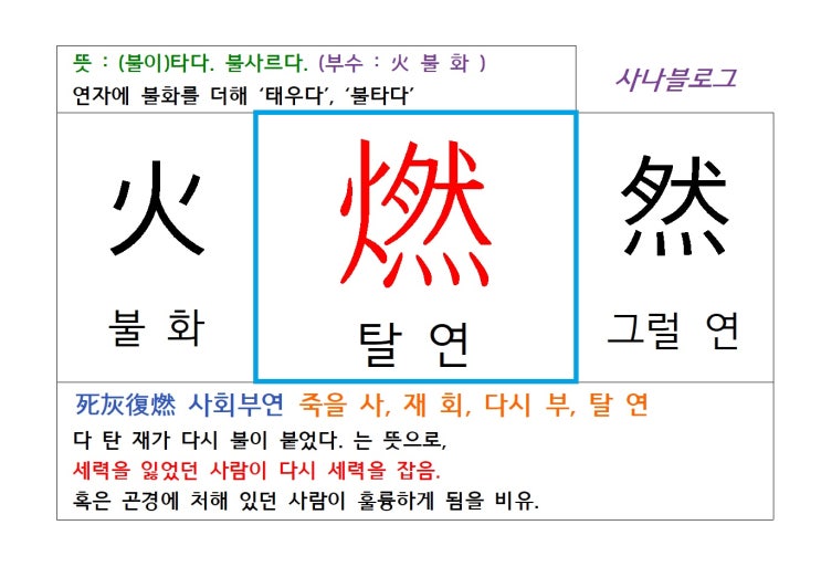  탈 연