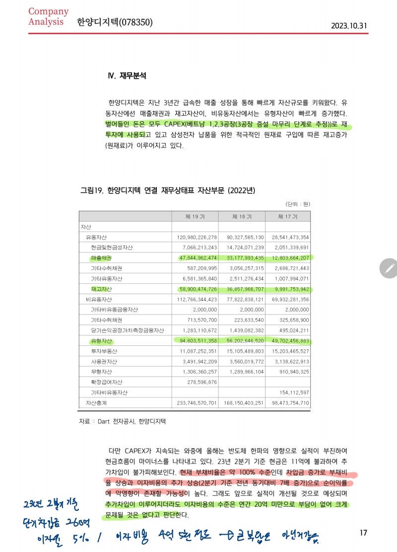 메모리 반도체 회복+DDR5 수혜(feat. 한양디지텍, 해성디에스) : 네이버 블로그