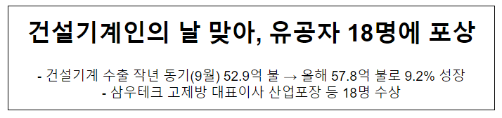 건설기계인의 날 맞아, 유공자 18명에 포상