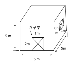 이산화탄소(CO2) 소화설비 기출문제풀이 - 4