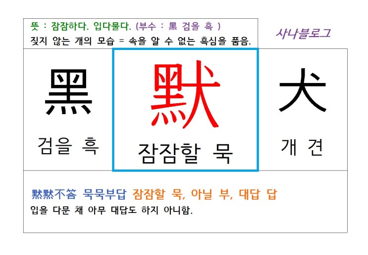  잠잠할 묵